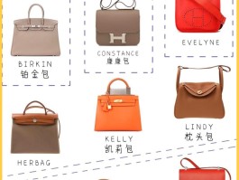 爱马仕包包织法教程图解(爱马仕包手工)