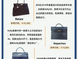 爱马仕花园包来由(爱马仕花园包的来历)