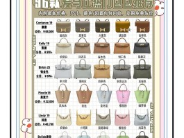 爱马仕包包图片及价格(爱马仕包包价格一览表 女包)
