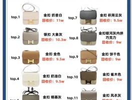 爱马仕包包价位(爱马仕包包价位多少)