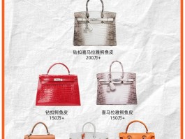 爱马仕包制作工艺(爱马仕包制作工艺有哪些)