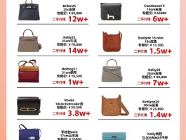 爱马仕菜篮子包包回收价位(爱马仕菜篮子包包价格一览表)