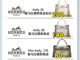 爱马仕的喜马拉雅鳄鱼皮(爱马仕鳄鱼皮真的是鳄鱼皮吗)