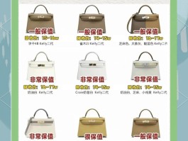 一个爱马仕的包多少钱(一个爱马仕的包多少钱啊)