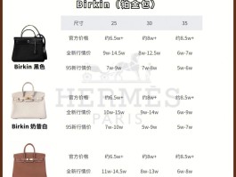 爱马仕包包价格一览表最贵(爱马仕包包价格一览表最贵款)