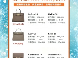 在爱马仕专柜买包要配货吗(在爱马仕专柜买包要配货吗多少钱)