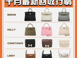 爱马仕包包的价钱(爱马仕包包的价钱表)