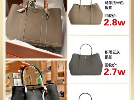 爱马仕包包久了会不会老化(爱马仕包包久了会不会老化掉)