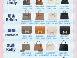 最便宜的爱马仕包包要多少钱(最便宜的爱马仕包包要多少钱一个)