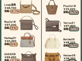 爱马仕女包官网正品价格(爱马仕包包官网旗舰店女包)