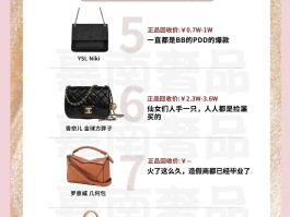 关于手工定制的包包和真的有区别吗知乎的信息