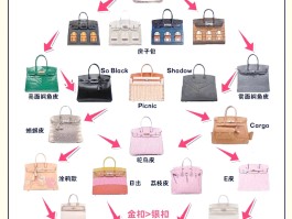 马来西亚奢侈品包比国内便宜多少(马来西亚奢侈品包比国内便宜多少钱)