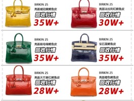爱马仕鳄鱼皮报价(爱马仕包鳄鱼皮价钱)