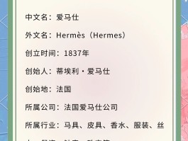 定制爱马仕的资格条件(爱马仕定制需要满足什么要求)