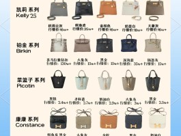 爱马仕定制要多少钱(爱马仕高端定制包系列)