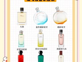 爱马仕定制香水可以退吗(爱马仕可以订货吗)