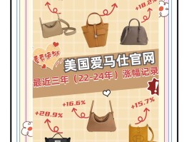 爱马仕包包手工定制价格多少(爱马仕包包手工定制价格多少钱)