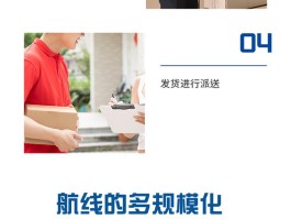 空运包裹马来西亚(马来西亚寄中国空运怎么算)