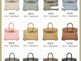 爱马仕包包多少钱(爱马仕包包多少钱4)