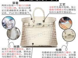 爱马仕喜马拉雅包包价格(爱马仕喜马拉雅包包官网价)
