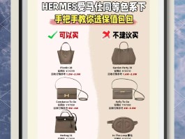 爱马仕买包必须要配额吗(每次买爱马仕的包都要配货吗)