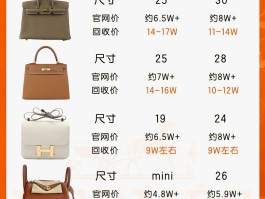 爱马仕回收包包多少钱(回收爱马仕包费用)