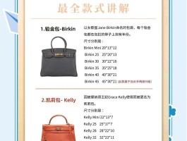 爱马仕手提包中文翻译(爱马仕手提包价格一览表)