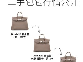 爱马仕铂金包包制作过程(爱马仕铂金包包制作过程图片)