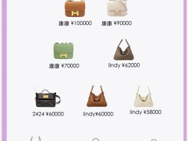 爱马仕消费满多少才能买包(爱马仕要买到多少才算vip)