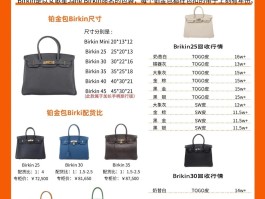 爱马仕鳄鱼皮铂金价位(爱马仕鳄鱼皮brikin30)