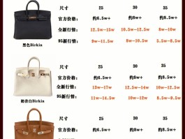 爱马仕女包价格一览表(爱马仕女包价格及图片大全)