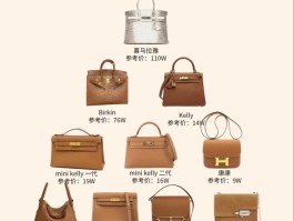 怎么买爱马仕包包(爱马仕包从哪里买)