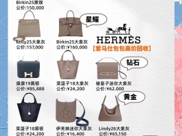 包含爱马仕包包代理招商信息最新消息今天的词条