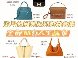 爱马仕经典款包包图文介绍(爱马仕经典款包包图文介绍视频)