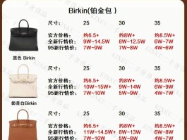 爱马仕手工包包真皮定制价格是多少(爱马仕手工包包真皮定制价格是多少钱)