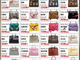 关于爱马仕康康包鳄鱼皮多少钱的信息