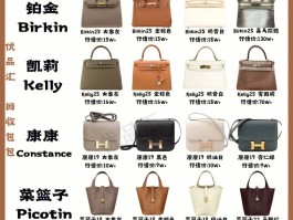 爱马仕包包价格一览(爱马仕包包价格表官网报价)
