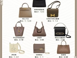 爱马仕铂金包价格一览表最新(爱马仕铂金包售价)