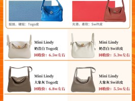爱马仕包型号和价格查询(爱马仕包包价格2021年一览表)