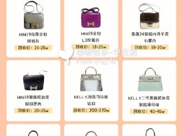 爱马仕kelly鳄鱼皮要配多少货的简单介绍