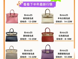 爱马仕包包价格上涨原因(爱马仕包包价格上涨原因有哪些)