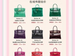爱马仕包包回收价(爱马仕包包回收价值高吗)