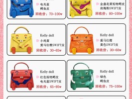 爱马仕kelly包包价格一览表的简单介绍