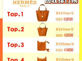 关于稀有皮爱马仕回收怎么样靠谱吗的信息