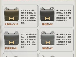 爱马仕的包包一般多少价位(爱马仕的包包一般多少价位啊)