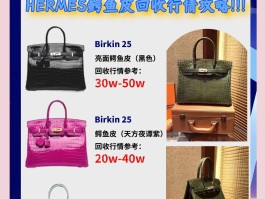 爱马仕的鳄鱼哪里来(爱马仕的鳄鱼皮是哪里的)