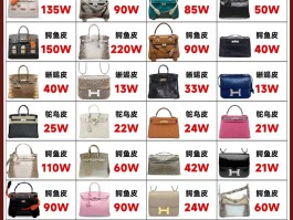 爱马仕男士包包图片及价格(爱马仕男士包包图片及价格大全)